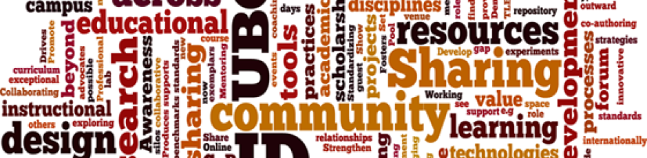 A wordle of ID COP showing ID, UBC, Community, Sharing, Resources and experise at top words